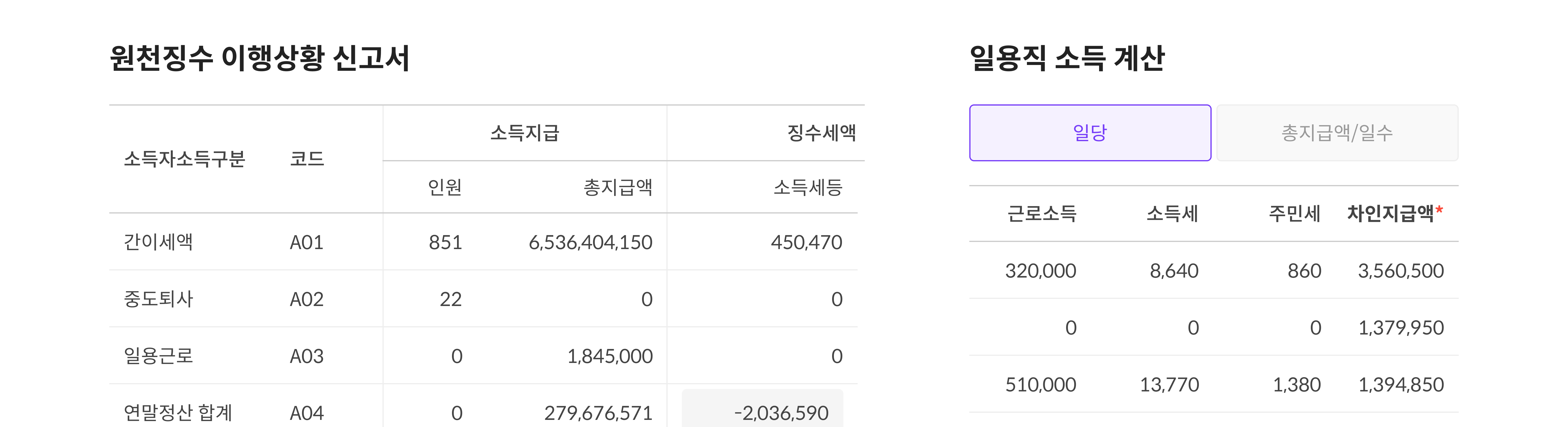 원천세 기능 UI 이미지